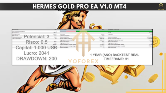 hermes gold pro ea v1.0 mt4