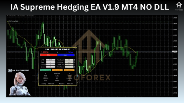 ia supreme hedging ea v1.9