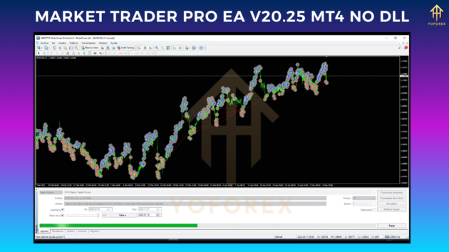 market trader pro ea v20.25