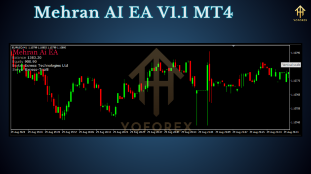 mehran ai ea v1.1