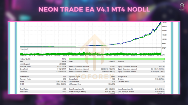 neon trade ea v4.1