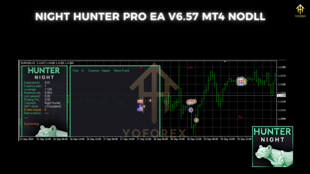 night hunter pro ea v6.57 mt4