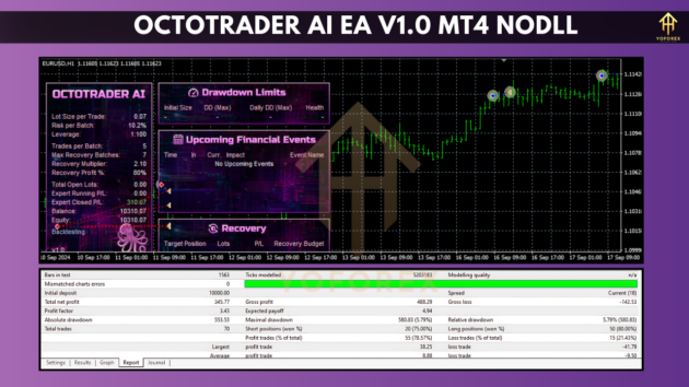 octotrader ai ea v1.0 mt4