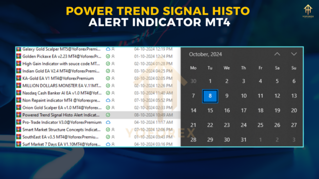 powered trend signal histo alert indicator