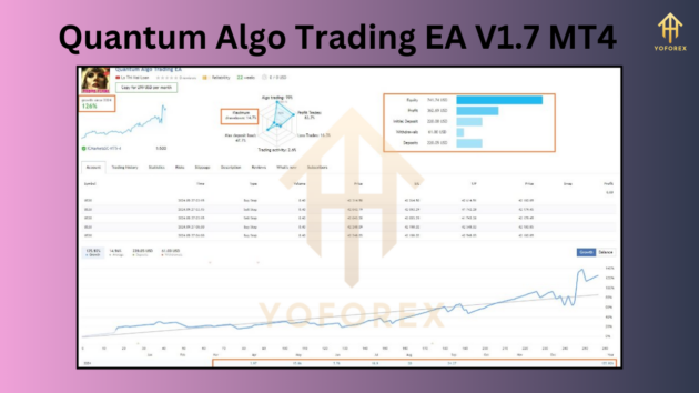 quantum algo trading ea v1.7 mt4