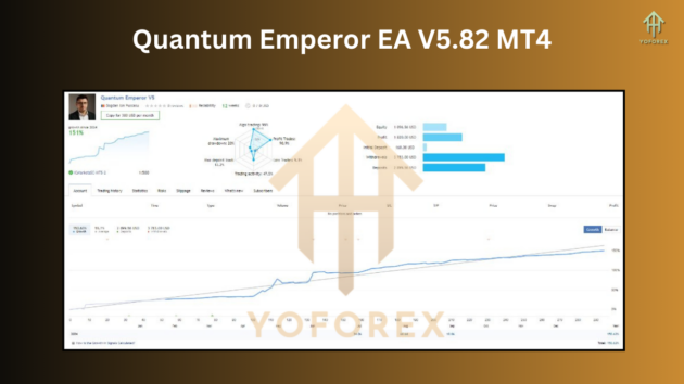 quantum emperor ea v5.82 mt4