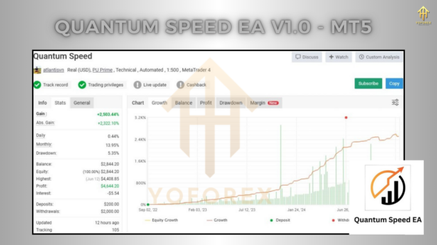 quantum speed ea v1.0 mt5