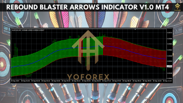 rebound blaster arrows indicator v1.0 mt4