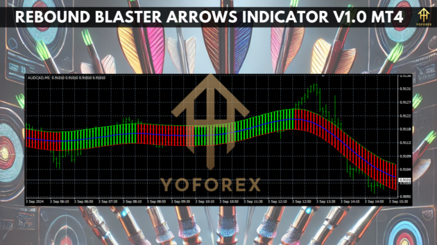 rebound blaster arrows indicator v1.0 mt4