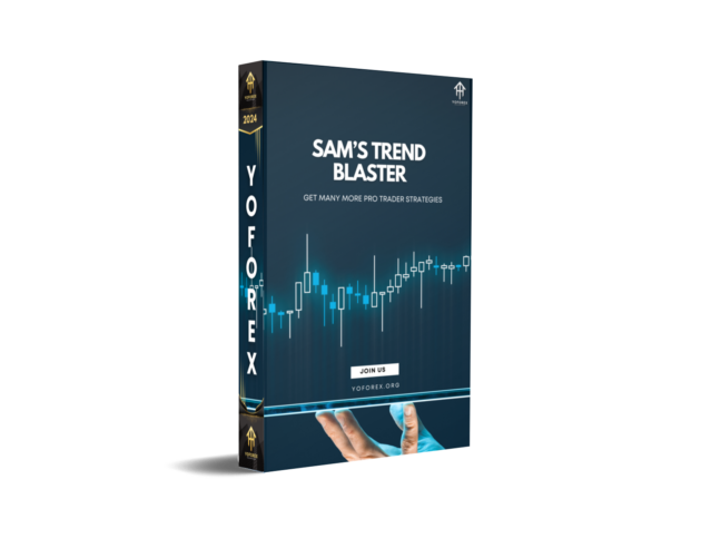 sam’s trend blaster indicator