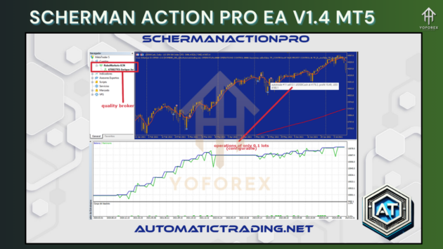 scherman action pro ea v1.4