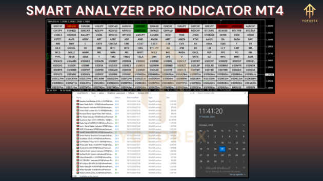 smart analyzer pro indicator