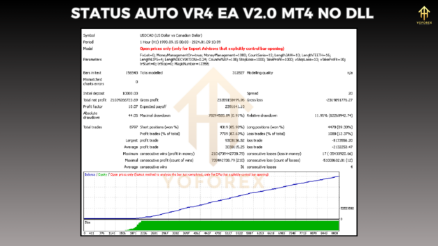 status auto vr4 ea v2.0