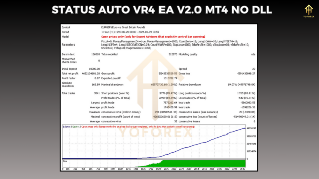 status auto vr4 ea v2.0