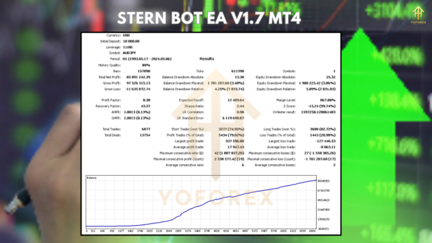 stern bot ea v1.7