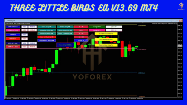 three little birds ea v13.69