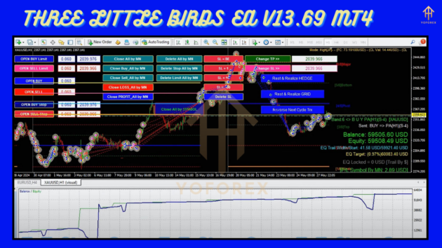 three little birds ea v13.69