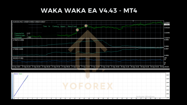 waka waka ea v4.43