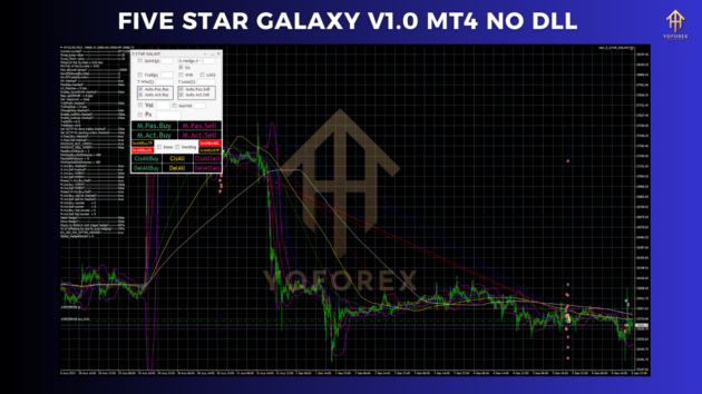 five star galaxy ea v1.0