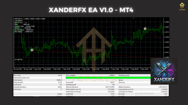 xanderfx ea v1.0 mt4