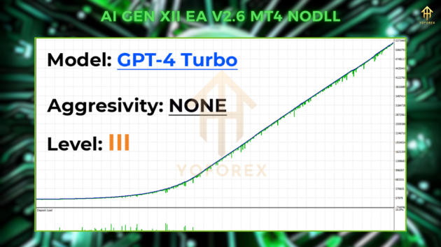 ai gen xii ea v2.6