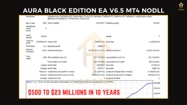 aura black edition ea v6.5