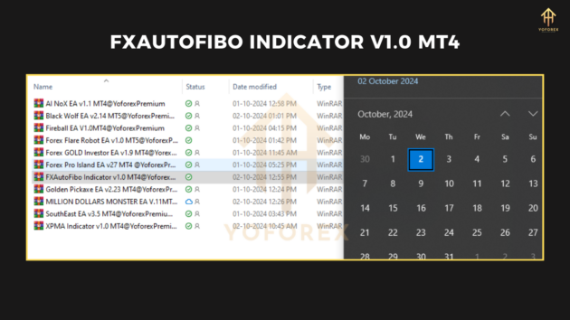 fxautofibo indicator v1.0