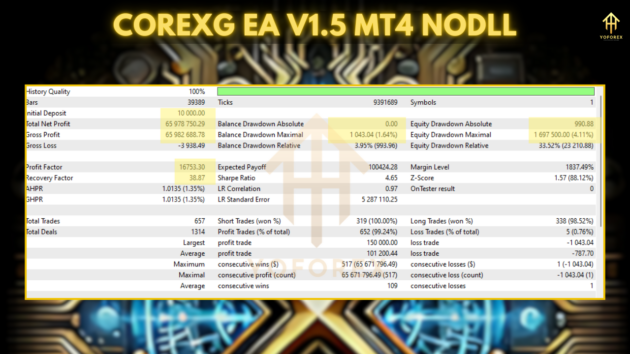 corex g ea v1.5