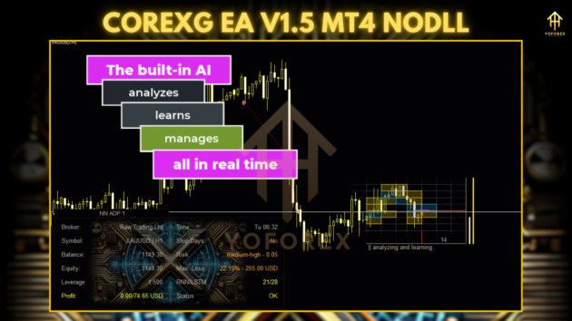 corex g ea v1.5