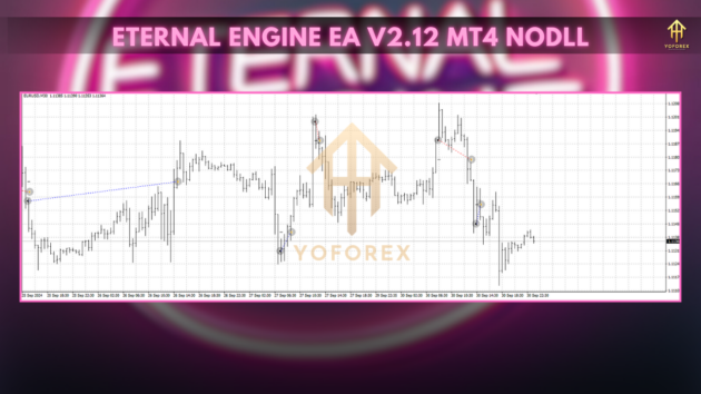 eternal engine ea v2.12