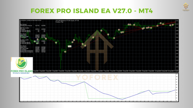 forex pro island ea v27.0