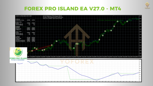 forex pro island ea v27.0