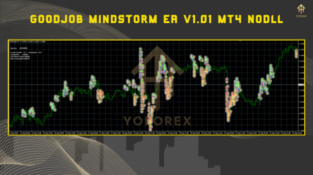 goodjob mindstorm ea v1.01