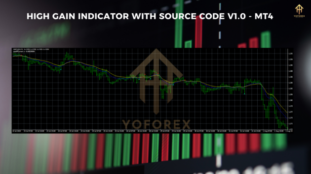 high gain indicator with source code v1.0