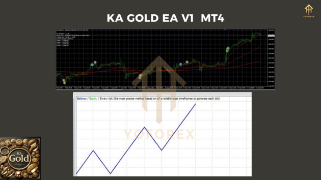 ka gold ea v1