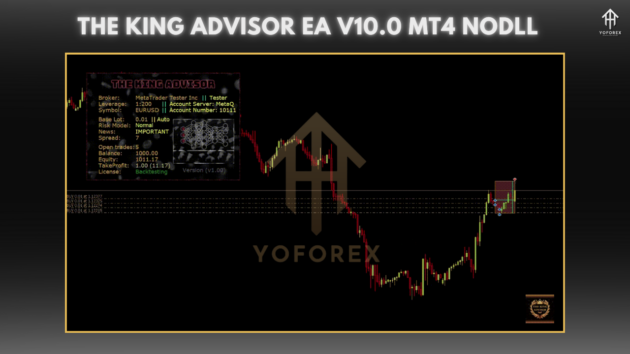 the king advisor ea v10.0