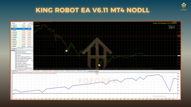 king robot ea v6.11