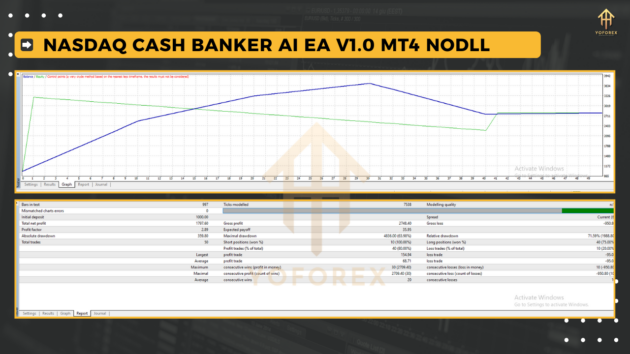 nasdaq cash banker ai ea v1.0