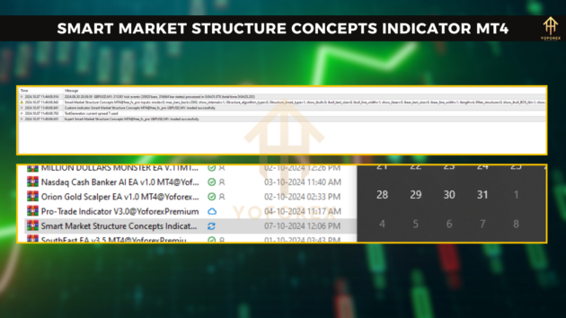 smart market structure concepts indicator v13.7