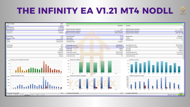 the infinity ea v1.21