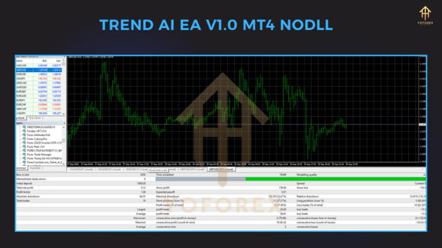 trend ai ea v1.0