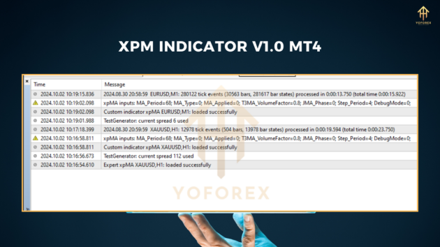 xpma indicator v1.0