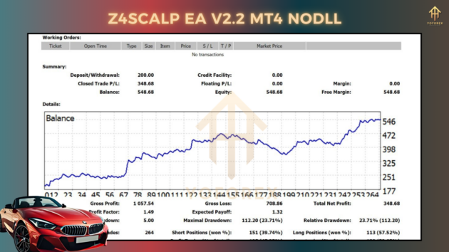 z4scalp ea v2.2