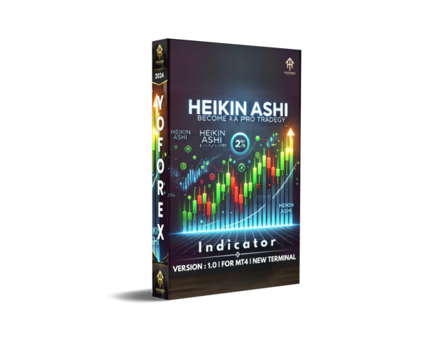 heikin ashi indicator v1.0 mt4