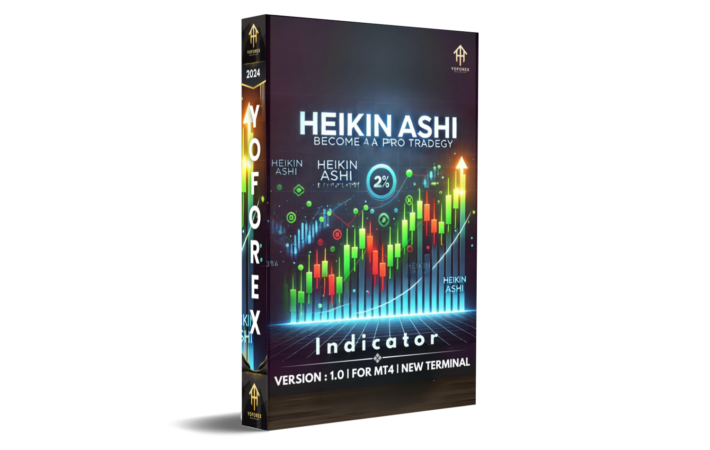 heikin ashi indicator v1.0 mt4