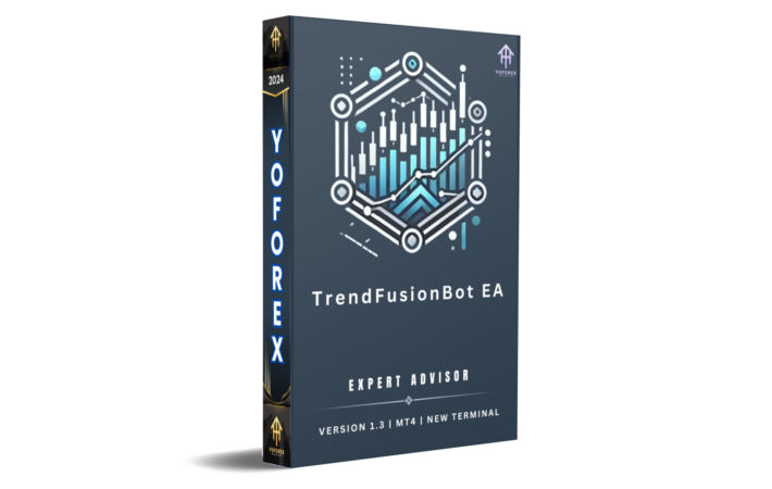 trendfusionbot ea v1.3