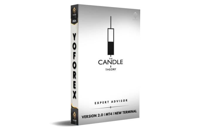 the candle ea v2.0