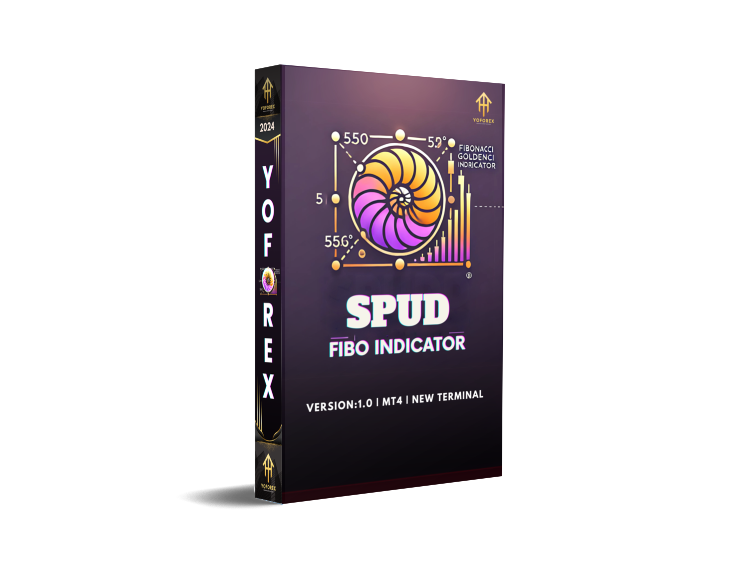 spud fibo indicator