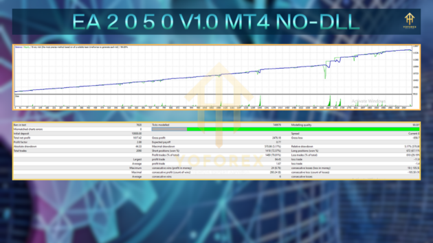 ea 2050 pro v1.0