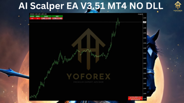 ai scalper ea v3.51